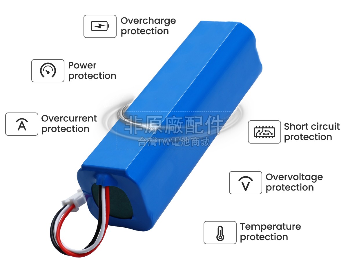 XiaoMi ARNAGAR S8副廠電池
