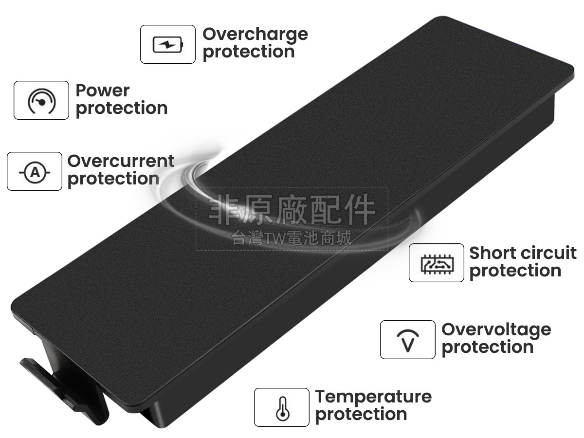 YuWell M6060-0副廠電池