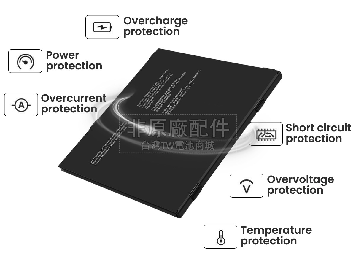 Zebra EM7355副廠電池