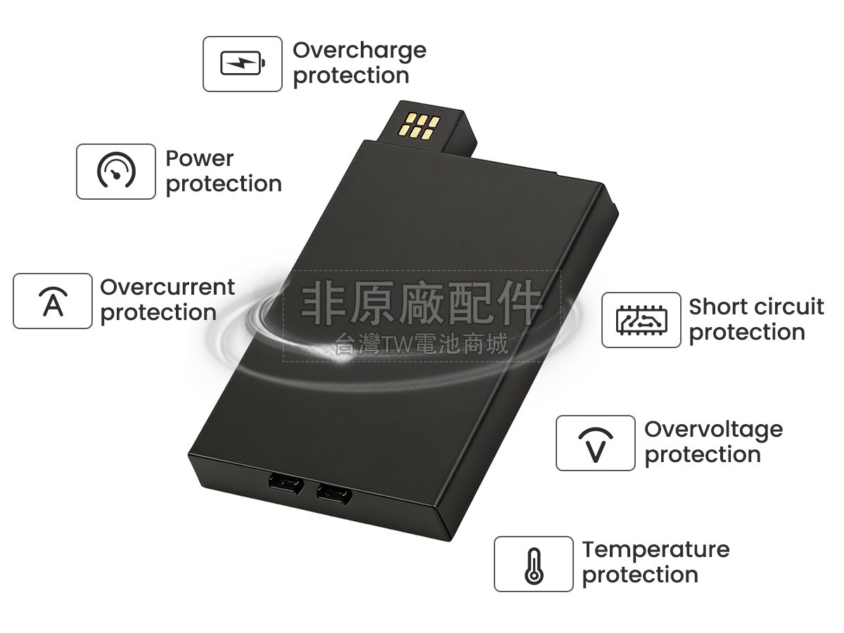 Zyxel 5G NR MOBILE WIFI副廠電池